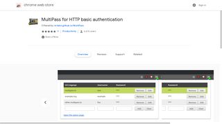 
                            1. MultiPass for HTTP basic authentication - Google Chrome