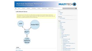 
                            13. MultiTech Developer Resources » LoRa Network Server