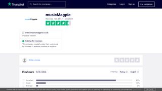 
                            7. musicMagpie Reviews | Read Customer Service Reviews of www ...