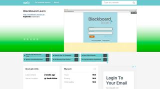 
                            12. mutelearn.mut.ac.za - Blackboard Learn - Mute Learn Mut - Sur.ly