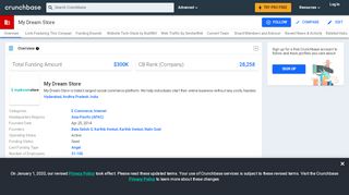 
                            8. My Dream Store | Crunchbase