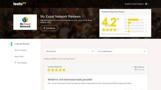 
                            12. My Expat Network Reviews | https://www.my-expat-network ... - Feefo