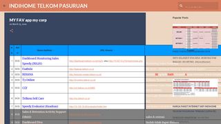 
                            5. MY FAV app my corp - indihome telkom pasuruan