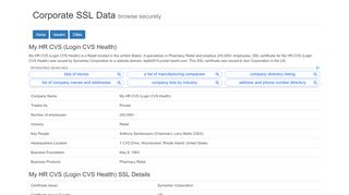 
                            7. My HR CVS (Login CVS Health) details - Corporate SSL Data Home