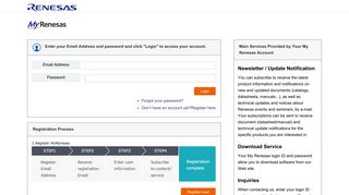 
                            3. My Renesas | Login