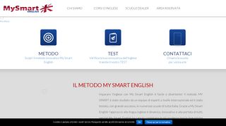 
                            3. My Smart English: Index