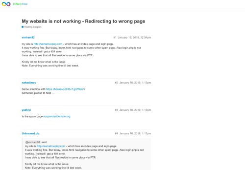 
                            12. My website is not working - Redirecting to wrong page - Support ...