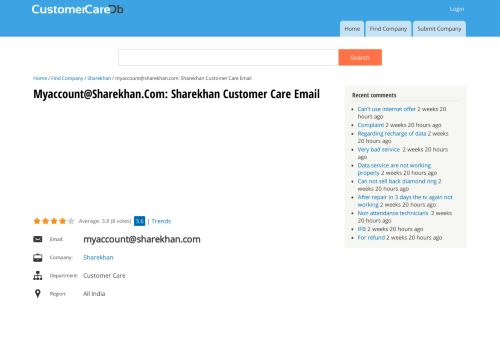
                            6. myaccount@sharekhan.com: Sharekhan Customer Care Email ...