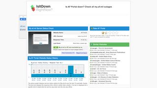 
                            12. My.af.mil - Is AF Portal Down Right Now?