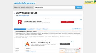 
                            10. myeschool.it at WI. Registro Elettronico Myeschool - Login