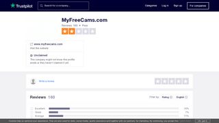
                            9. MyFreeCams.com Reviews | Read Customer Service Reviews of www ...