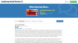 
                            11. Myfreeshares.com Review - What Users Say? - LeadsLeap