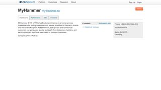 
                            12. MyHammer - CB Insights