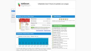 
                            6. Myibidder.com - Is Myibidder Down Right Now?