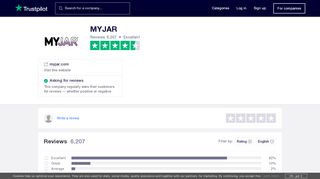 
                            2. MYJAR Reviews | Read Customer Service Reviews of ...