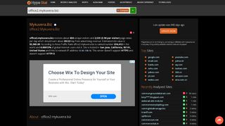 
                            9. Mykuvera.biz - Office2: office2 - traffic statistics - HypeStat