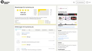 
                            2. mymemory.de Bewertungen & Erfahrungen | Trusted Shops