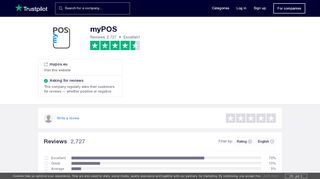 
                            2. myPOS Reviews | Read Customer Service Reviews of mypos.eu