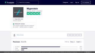 
                            5. Myprotein Reviews | Read Customer Service Reviews of myprotein.com
