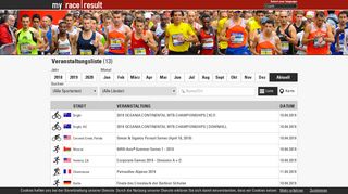 
                            4. my.race|result : : Registration | Results