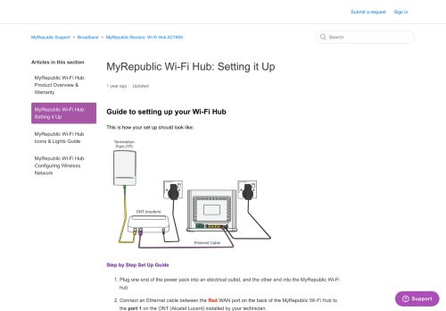 
                            3. MyRepublic Wi-Fi Hub: Setting it Up – MyRepublic Support