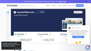 
                            12. Mysmartfleet.com Analytics - Market Share Stats & Traffic Ranking