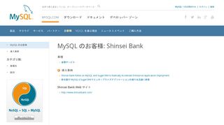 
                            12. MySQL :: MySQL のお客様: Shinsei Bank