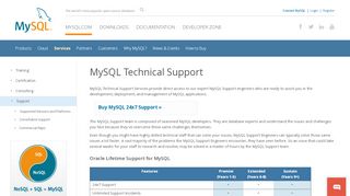 
                            8. MySQL :: MySQL Technical Support