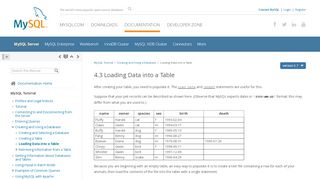 
                            8. MySQL :: MySQL Tutorial :: 4.3 Loading Data into a Table