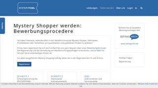 
                            10. Mystery Shopper werden - MYSTERYPANEL