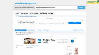 
                            7. mytraining.steinerleisure.com at WI. Steiner Online Learning System