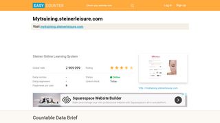 
                            3. mytraining.steinerleisure.com - Steiner Online Learning System ...