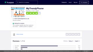 
                            8. MyTrendyPhone Reviews | Read Customer Service Reviews of www ...