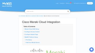
                            9. MyWiFi Networks | Platform Support - Cisco Meraki Cloud Integration
