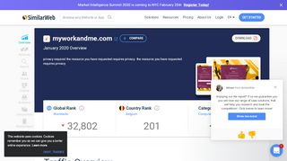 
                            12. Myworkandme.com Analytics - Market Share Stats & Traffic Ranking