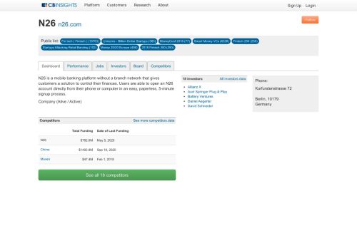 
                            6. N26 - CB Insights