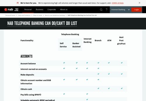 
                            3. NAB Telephone Banking Can Do/Can't Do List - NAB