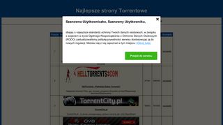 
                            6. Najlepsze strony Torrentowe - TopLista.pl