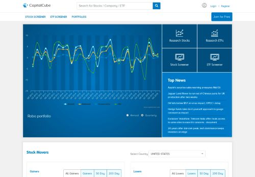 
                            10. NASD:EBTC Enterprise Bancorp, Inc Stock Analysis - CapitalCube