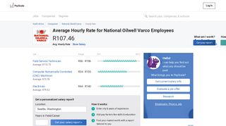 
                            10. National Oilwell Varco Wages, Hourly Wage Rate | PayScale South ...
