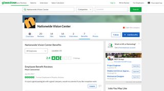 
                            8. Nationwide Vision Center Employee Benefits and Perks | Glassdoor