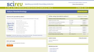 
                            7. Nature Nanotechnology - SciRev