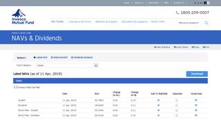 
                            4. NAV & Dividends - Invesco Mutual Fund