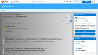
                            7. Naval Action - Steam Charts Data : NavalAction - Reddit