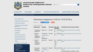 
                            1. Навчальні завдання з 5.03 по 12.03.2018 р. - НУБіП