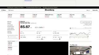 
                            12. NDA:Stockholm Stock Quote - Nordea Bank Abp - Bloomberg Markets