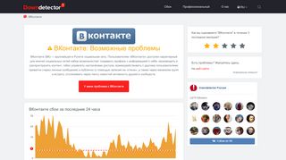 
                            5. Не работает ВКонтакте. Текущие проблемы и статус. | Downdetector