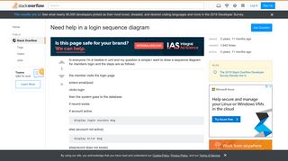 
                            11. Need help in a login sequence diagram - Stack Overflow