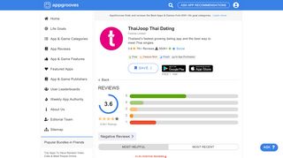 
                            9. Negative Reviews: ThaiJoop Thai Dating - by Fwends Limited ...