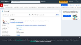
                            11. Neoway | Crunchbase